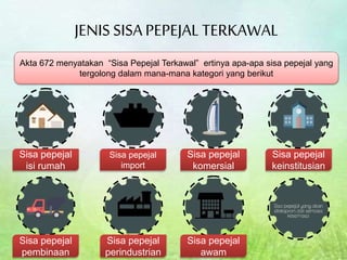 Contoh sisa pepejal