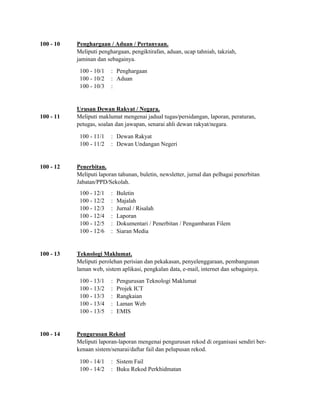 Pengurusan sistem fail | PDF