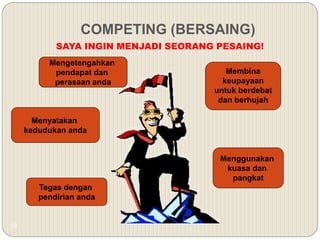 19
COMPETING (BERSAING)
SAYA INGIN MENJADI SEORANG PESAING!
Membina
keupayaan
untuk berdebat
dan berhujah
Menggunakan
kuasa dan
pangkat
Mengetengahkan
pendapat dan
perasaan anda
Menyatakan
kedudukan anda
Tegas dengan
pendirian anda
 