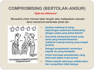22
COMPROMISING (BERTOLAK-ANSUR)
“Split the difference”
Berusaha untuk mencari jalan tengah atau melepaskan sesuatu
demi memenuhi kehendak pihak lain
 Apabila matlamat di tahap
kepentingan sederhana berbanding
dengan usaha yang bakal diambil
 Dua pihak mempunyai kuasa yang
sama yang mempertahankan
matlamat masing-masing yang sangat
penting
 Sebagai penyelesaian sementara
kepada isu yang kompleks
 Untuk mencapai penyelesaian yang
lebih baik dalam masa terhad
 Pilihan terbaik sekiranya collaboration
dan competition tidak berjaya
 