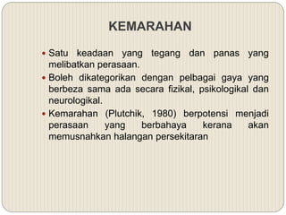 KEMARAHAN
 Satu keadaan yang tegang dan panas yang
melibatkan perasaan.
 Boleh dikategorikan dengan pelbagai gaya yang
berbeza sama ada secara fizikal, psikologikal dan
neurologikal.
 Kemarahan (Plutchik, 1980) berpotensi menjadi
perasaan yang berbahaya kerana akan
memusnahkan halangan persekitaran
 