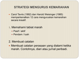 STRATEGI MENGURUS KEMARAHAN
 Carol Tavris (1992) dan Harold Weisinger (1985)
memperkenalkan 12 cara menguruskan kemarahan
secara kreatif.
1. Memahami tabiat marah
 Pasif / aktif
 Pendam / luah
2. Membuat catatan
 Membuat catatan perasaan yang dialami ketika
marah. Contohnya, diari atau jurnal peribadi.
 