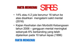 • 14% atau 4.2 juta berumur 16 tahun ke
atas disahkan mengalami sakit mental
(2016)
• Kajian Kesihatan dan Morbiditi Kebangsaan
tahun 2006 – gangguan mental meningkat
sebanyak 6% berbanding yang telah
dijalankan pada 10 tahun lepas (1996)
STRES
 