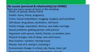 Punca Stress: PersonalLife causes (personal & relationship) (at HOME)
There are many causes of stress in life including:
 Death: of spouse, family, friend
 Health: injury, illness, pregnancy
 Crime: Sexual molestation, mugging, burglary, pick-pocketed
 Self-abuse: drug abuse, alcoholism, self-harm
 Family change: separation, divorce, new baby, marriage
 Sexual problems: getting partner, with partner
 Argument: with spouse, family, friends, co-workers, boss
 Physical changes: lack of sleep, new work hours
 New location: vacation, moving house
 Money: lack of it, owing it, investing it
 Environment change: in school, job, house, town, jailMbam.IAM.KPM
 