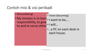 Contoh misi & visi peribadi
• Mission(being)
•My mission is to learn
responsibility, to give
to and to serve others
• Vision (becoming)
•I want to be….
•I will…
•..a PC on each desk in
each house.
mbamiabkpm2013 48
 