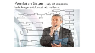 Pemikiran Sistem: satu set komponen
berhubungan untuk capai satu matlamat
 