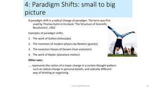 60
4: Paradigm Shifts: small to big
picture
A paradigm shift is a radical change of paradigm. The term was first
used by Thomas Kuhn in his book ‘The Structure of Scientific
Revolutions’, 1962
Examples of paradigm shifts:
1. The work of Galileo (telescope)
2. The invention of modern physics by Newton (gravity)
3. The evolution theory of Darwin (man evolution)
4. The work of Kepler (planetary motion)
Other uses:
…..represents the notion of a major change in a certain thought-pattern
such as radical change in personal beliefs, and radically different
way of thinking or organizing.
hakmilik@MBAM.IAB
 