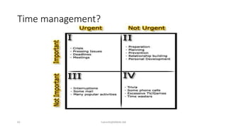 Time management?
83 hakmilik@MBAM.IAB
 