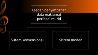 Kaedah penyimpanan
data maklumat
peribadi murid
Sistem konvensional Sistem moden
 