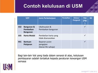 Contoh kelulusan di USM
VOT

Jenis Perbelanjaan

Pendaftar

Dekan/
Pengarah

TNC
(P&I
)

332

Bangunan &
Pembaikan
Bangunan

Ubahsuaian &
Pembaikan bangunan



335

Harta Modal

Pembelian harta yang
tidak disenaraikan



441

Bantuan
Pelajaran

Bayaran yuran
pengajian
(Geran RU sahaja)

NC



Bagi lain-lain Vot yang tiada dalam senarai di atas, kelulusan
pembayaran adalah tertakluk kepada peraturan kewangan USM
semasa

HAH@IPPT USM 2013

 