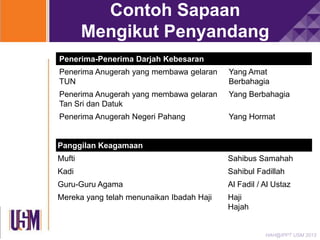 Contoh Sapaan
Mengikut Penyandang
Penerima-Penerima Darjah Kebesaran
Penerima Anugerah yang membawa gelaran
TUN

Yang Amat
Berbahagia

Penerima Anugerah yang membawa gelaran
Tan Sri dan Datuk

Yang Berbahagia

Penerima Anugerah Negeri Pahang

Yang Hormat

Panggilan Keagamaan
Mufti

Sahibus Samahah

Kadi

Sahibul Fadillah

Guru-Guru Agama

Al Fadil / Al Ustaz

Mereka yang telah menunaikan Ibadah Haji

Haji
Hajah

HAH@IPPT USM 2013

 