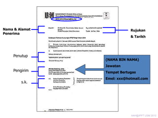 Nama & Alamat
Penerima

Penutup

Rujukan
& Tarikh

(NAMA BIN NAMA)
Jawatan

Pengirim
s.k.

Tempat Bertugas
Emel: xxx@hotmail.com

HAH@IPPT USM 2013

 