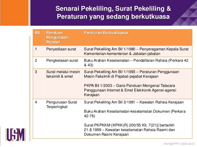 surat tidak rasmi doc 93 surat tidak rasmi doc 6