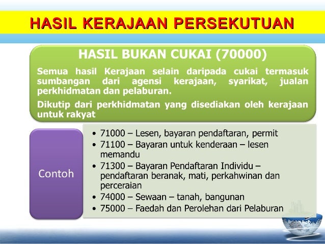 maksud duti eksais maksud duti eksais