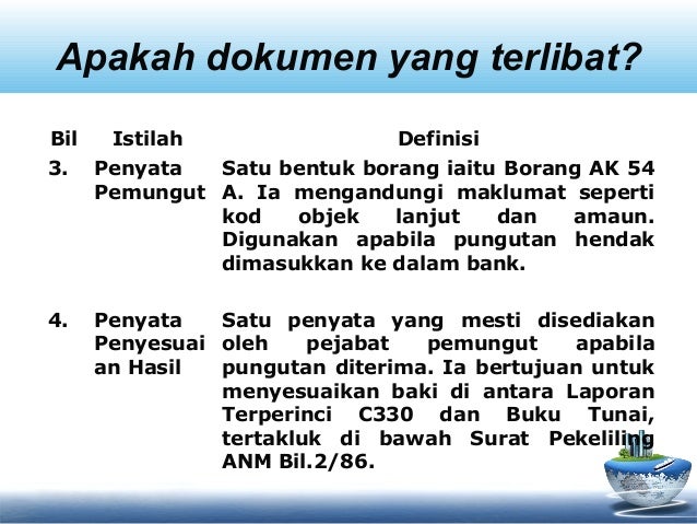 Surat Kuasa Pemungut Tunai Borang Ak 52