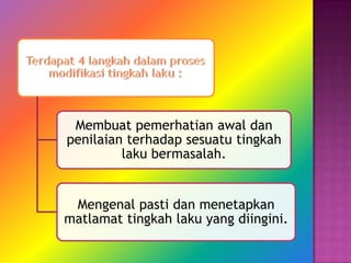 Membuat pemerhatian awal dan
penilaian terhadap sesuatu tingkah
         laku bermasalah.


 Mengenal pasti dan menetapkan
matlamat tingkah laku yang diingini.
 