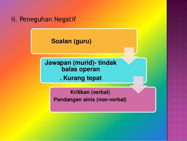 Pengurusan tingkah laku