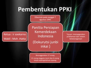 Pembentukan PPKI
Panitia Persiapan
Kemerdekaan
Indonesia
(Dokurutsi junbi
inkai )
Dibentuk pada tanggal 7
agustus 1945
Tujuan :menyegerakan
proklamasi dan sistem
ketatanegaraan
Beranggotakan 27 orang
21 orang anggota resmi dan 6 orang
tanpa sepengetahuan jepang
Ketua : ir soekarno
Wakil : Moh .Hatta
 