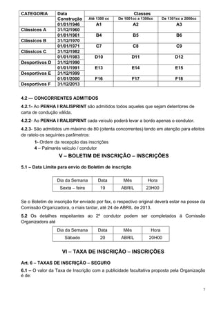 CATEGORIA         Data                                   Classes
                  Construção       Até 1300 cc   De 1001cc a 1300cc       De 1301cc a 2000cc
                  01/01/1946          A1                 A2                      A3
Clássicos A       31/12/1960
                  01/01/1961          B4                 B5                      B6
Clássicos B       31/12/1970
                  01/01/1971          C7                 C8                      C9
Clássicos C       31/12/1982
                  01/01/1983          D10              D11                      D12
Desportivos D     31/12/1990
                  01/01/1991          E13              E14                      E15
Desportivos E     31/12/1999
                  01/01/2000          F16                F17                     F18
Desportivos F     31/12/2013


4.2 — CONCORRENTES ADMITIDOS
4.2.1- Ao PENHA I RALISPRINT são admitidos todos aqueles que sejam detentores de
carta de condução válida.
4.2.2- Ao PENHA I RALISPRINT cada veículo poderá levar a bordo apenas o condutor.
4.2.3- São admitidos um máximo de 80 (oitenta concorrentes) tendo em atenção para efeitos
de rateio os seguintes parâmetros:
      1- Ordem da recepção das inscrições
      4 – Palmarés veiculo / condutor
                   V – BOLETIM DE INSCRIÇÃO – INSCRIÇÕES

5.1 – Data Limite para envio do Boletim de inscrição

                  Dia da Semana         Data       Mês          Hora
                   Sexta – feira         19       ABRIL        23H00


Se o Boletim de inscrição for enviado por fax, o respectivo original deverá estar na posse da
Comissão Organizadora, o mais tardar, até 24 de ABRIL de 2013.
5.2 Os detalhes respeitantes ao 2º condutor podem ser completados á Comissão
Organizadora até
                  Dia da Semana         Data       Mês             Hora
                      Sábado             20       ABRIL         20H00


                    VI – TAXA DE INSCRIÇÃO – INSCRIÇÕES

Art. 6 – TAXAS DE INSCRIÇÃO – SEGURO
6.1 – O valor da Taxa de Inscrição com a publicidade facultativa proposta pela Organização
é de:


                                                                                               7
 