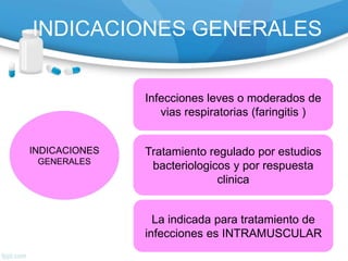 INDICACIONES GENERALES
INDICACIONES
GENERALES
La indicada para tratamiento de
infecciones es INTRAMUSCULAR
Tratamiento regulado por estudios
bacteriologicos y por respuesta
clinica
Infecciones leves o moderados de
vias respiratorias (faringitis )
 