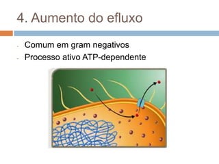 4. Aumento do efluxo
- Comum em gram negativos
- Processo ativo ATP-dependente
 
