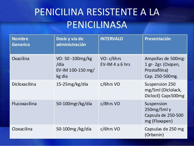 Penicilina nombre generico Penicilina nombre generico