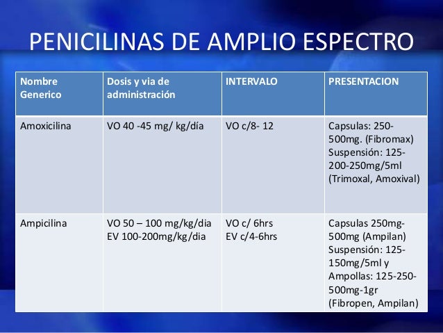 Penicilinas y cefalosporinas final Penicilinas y cefalosporinas final