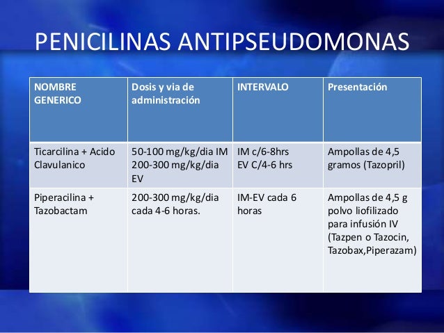 Augmentin 600 tabletas Augmentin 600 tabletas
