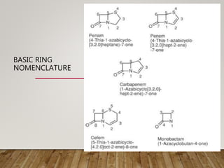 BASIC RING
NOMENCLATURE
 