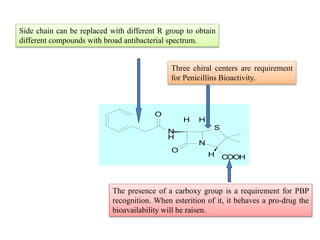 N
S
HH
O
COOH
N
H
H
O
The presence of a carboxy group is a requirement for PBP
recognition. When esterition of it, it behaves a pro-drug the
bioavailability will be raisen.
Side chain can be replaced with different R group to obtain
different compounds with broad antibacterial spectrum.
Three chiral centers are requirement
for Penicillins Bioactivity.
 