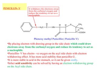 N
S
COOH
H
CH3
CH3
HH
O
HNCH2C
O
O
It withdraws the electrons away
from the corbonyl oxygen and
reduce the tendency to act as a
nucleophile
Phenoxy methyl Penicillin ( Penicilln V)
•By placing electron with drawing group in the side chain which could draw
electrons away from the corbonyl oxygen and reduce its tendency to act as
a nucleophile.
•Penicillin- V has electro –ve oxygen on the acyl side chain with electron
withdrawing effect. It has more acid stability than penicillin G .
•It is more stable in acid in the stomach, so it can be given orally.
•Infact acid sensitivity can be solved by having an electron withdrawing group
on the Acyl side chain.
PENICILLIN- V
 