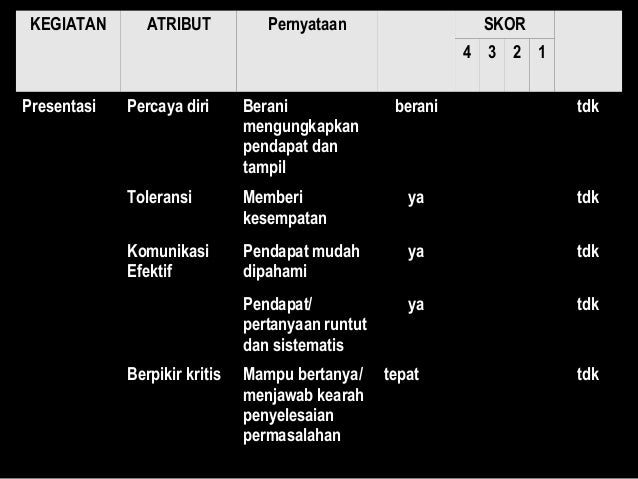 Penilaian afektif