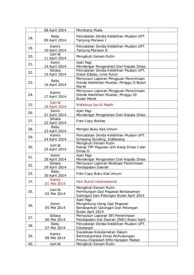 Penilaian, agenda dan absen magang1