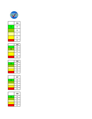 104

A   A

    B

    C

    D
    E

    105
     A
B    B
     C
    D
    E

    106
A    A
     B
     C
     D
     E


    107
A   A
    B
    C
    D
    E


    108
A   A
    B
    C
    D
    E
 