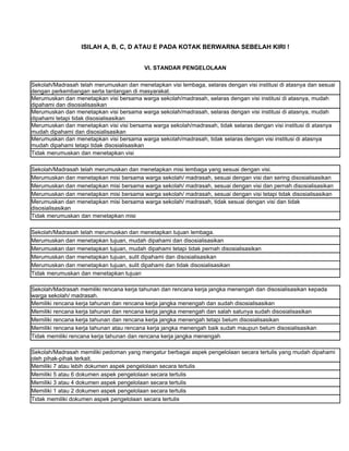 ISILAH A, B, C, D ATAU E PADA KOTAK BERWARNA SEBELAH KIRI !


                                          VI. STANDAR PENGELOLAAN

Sekolah/Madrasah telah merumuskan dan menetapkan visi lembaga, selaras dengan visi institusi di atasnya dan sesuai
dengan perkembangan serta tantangan di masyarakat.
Merumuskan dan menetapkan visi bersama warga sekolah/madrasah, selaras dengan visi institusi di atasnya, mudah
dipahami dan disosialisasikan
Merumuskan dan menetapkan visi bersama warga sekolah/madrasah, selaras dengan visi institusi di atasnya, mudah
dipahami tetapi tidak disosialisasikan
Merumuskan dan menetapkan visi visi bersama warga sekolah/madrasah, tidak selaras dengan visi institusi di atasnya
mudah dipahami dan disosialisasikan
Merumuskan dan menetapkan visi bersama warga sekolah/madrasah, tidak selaras dengan visi institusi di atasnya
mudah dipahami tetapi tidak disosialisasikan
Tidak merumuskan dan menetapkan visi

Sekolah/Madrasah telah merumuskan dan menetapkan misi lembaga yang sesuai dengan visi.
Merumuskan dan menetapkan misi bersama warga sekolah/ madrasah, sesuai dengan visi dan sering disosialisasikan
Merumuskan dan menetapkan misi bersama warga sekolah/ madrasah, sesuai dengan visi dan pernah disosialisasikan
Merumuskan dan menetapkan misi bersama warga sekolah/ madrasah, sesuai dengan visi tetapi tidak disosialisasikan
Merumuskan dan menetapkan misi bersama warga sekolah/ madrasah, tidak sesuai dengan visi dan tidak
disosialisasikan
Tidak merumuskan dan menetapkan misi

Sekolah/Madrasah telah merumuskan dan menetapkan tujuan lembaga.
Merumuskan dan menetapkan tujuan, mudah dipahami dan disosialisasikan
Merumuskan dan menetapkan tujuan, mudah dipahami tetapi tidak pernah disosialisasikan
Merumuskan dan menetapkan tujuan, sulit dipahami dan disosialisasikan
Merumuskan dan menetapkan tujuan, sulit dipahami dan tidak disosialisasikan
Tidak merumuskan dan menetapkan tujuan

Sekolah/Madrasah memiliki rencana kerja tahunan dan rencana kerja jangka menengah dan disosialisasikan kepada
warga sekolah/ madrasah.
Memiliki rencana kerja tahunan dan rencana kerja jangka menengah dan sudah disosialisasikan
Memiliki rencana kerja tahunan dan rencana kerja jangka menengah dan salah satunya sudah disosialisasikan
Memiliki rencana kerja tahunan dan rencana kerja jangka menengah tetapi belum disosialisasikan
Memiliki rencana kerja tahunan atau rencana kerja jangka menengah baik sudah maupun belum disosialisasikan
Tidak memiliki rencana kerja tahunan dan rencana kerja jangka menengah

Sekolah/Madrasah memiliki pedoman yang mengatur berbagai aspek pengelolaan secara tertulis yang mudah dipahami
oleh pihak-pihak terkait.
Memiliki 7 atau lebih dokumen aspek pengelolaan secara tertulis
Memiliki 5 atau 6 dokumen aspek pengelolaan secara tertulis
Memiliki 3 atau 4 dokumen aspek pengelolaan secara tertulis
Memiliki 1 atau 2 dokumen aspek pengelolaan secara tertulis
Tidak memiliki dokumen aspek pengelolaan secara tertulis
 