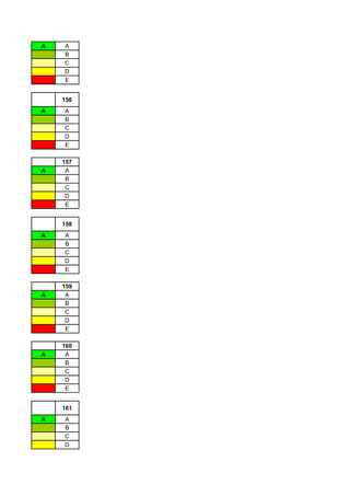 A   A
    B
    C
    D
    E


    156
A   A
    B
    C
    D
    E

    157
A    A
     B
     C
     D
     E


    158
A   A
    B
    C
    D
    E

    159
A    A
     B
     C
     D
     E

    160
A    A
     B
     C
     D
     E


    161
A   A
    B
    C
    D
 