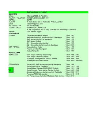 DAFTAR RIWAYAT HIDUP
     IDENTITAS
     NAMA                 : EDY SANTOSO, S.Pd.,M.Pd.I
     TEMPAT / TGL LAHIR   : JEMBER, 04 DESEMBER 1974
     AGAMA                : ISLAM
     ALAMAT               : Jl. Kotta Blater N0. 33 Watukebo Ambulu, Jember
     Email                : edysan74@gmail.com
     No. Telepon / HP     : 085 258 103 340
     TEMPAT DINAS         : MTs NEGERI UMBULSARI
                            Jl. WR. Supratman No. 55 Telp. 0336-441816 Umbulrejo - Umbulsari
     Jabatan              : Guru Bahasa Inggris
     PENDIDIKAN
     FORMAL               : Taman Kanak - kanak Aisyiah                       Tahun 1981
                          : Madrasah Ibtidaiyah Muhammadiyah I Watukebo       Tahun 1987
                          : SMP Muhammadiyah IX Watukebo                      Tahun 1990
                          : SMA Negeri Ambulu                                 Tahun 1993
                          : S 1 - Universitas Islam Jember                    Tahun 1997
                          : S 2 - Universitas Muhammadiyah Surabaya           Tahun 2007
     NON FORMAL           : Kursus Latihan Kerja                              Tahun 1993
                          : Ponpes Al Fatah Talangsari                        Tahun 1994
                          : Kursus Komputer                                   Tahun 1997
     PENGALAMAN
     MENGAJAR             : SMP Negeri 1 Cluring Banyuwangi                   Tahun 1995 - 1997
                          : SMP Negeri 1 Ambulu Jember                        Tahun 1997 - 2005
                          : SD Negeri Andongsari VII Ambulu Jember            Tahun 2004 - 2005
                          : MTs Negeri Umbulsari Jember                       Tahun 2005 - Sekarang

     ORGANISASI           : Ketua OSIS SMP Muhammadiyah IX Watukebo           Tahun 1988
                          : Ketua Ranting IPM Watukebo                        Tahun 1991 - 1992
                          : Ketua Bidang Dakwah OSIS SMA N Ambulu             Tahun 1991 - 1992
KEMBALI                   : Ketua Pemuda Panca Marga Ranting Ambulu           Tahun 2003 - 2008
                          : Sekretaris Dikdasmen Muhammadiyah Watukebo        Tahun 2006 - 2011
                          : Pengurus PGRI Kab. Jember                         Tahun 2010 - 2015
                          : Tim Pengembang Kurikulum Madrasah Kab. Jember     Tahun 2010
 