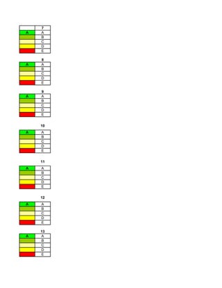 7
A   A
    B
    C
    D
    E

    8
A   A
    B
    C
    D
    E

    9
A   A
    B
    C
    D
    E


    10
A   A
    B
    C
    D
    E


    11
A   A
    B
    C
    D
    E


    12
A   A
    B
    C
    D
    E

    13
A   A
    B
    C
    D
    E
 