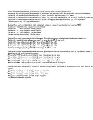 Dalam mengembangkan KTSP, guru menyusun silabus setiap mata pelajaran yang diajarkan.
Sebanyak 76% atau lebih silabus dikembangkan sendiri oleh guru bersama-sama guru lain dalam satu sekolah/madrasah
Sebanyak 76% atau lebih silabus dikembangkan melalui gugus atau Kelompok Kerja Guru (KKG)
Sebanyak 76% atau lebih silabus dikembangkan melalui Unit Pelaksana Teknis Daerah (UPTD)/Dinas Pendidikan/Kandepag
Sebanyak 76% atau lebih silabus dikembangkan dengan mengadopsi atau mengadaptasi KTSP yang sudah ada
Tidak ada guru yang menyusun silabus sendiri

Sekolah/Madrasah memiliki silabus untuk setiap mata pelajaran sesuai dengan panduan penyusunan KTSP.
Sebanyak 7 atau lebih mata pelajaran memiliki silabus
Sebanyak 5 — 6 mata pelajaran memiliki silabus
Sebanyak 3 — 4 mata pelajaran memiliki silabus
Sebanyak 1 — 2 mata pelajaran memiliki silabus
Tidak ada mata pelajaran yang memiliki silabus

Sekolah/Madrasah menentukan Kriteria Ketuntasan Minimal (KKM) setiap mata pelajaran melalui rapat dewan guru.
Sebanyak 4 atau lebih mata pelajaran dengan KKM sama dengan 75,00 atau lebih
Sebanyak 3 mata pelajaran dengan KKM sama dengan 75,00 atau lebih
Sebanyak 2 mata pelajaran dengan KKM sama dengan 75,00 atau lebih
Sebanyak 1 mata pelajaran dengan KKM sama dengan 75,00 atau lebih
Tidak ada mata pelajaran dengan KKM sama dengan 75,00 atau lebih

Sekolah/Madrasah menentukan Kriteria Ketuntasan Minimal (KKM) dengan memperhatikan unsur: (1) karakteristik siswa, (2) k
pelajaran, dan (3) kondisi satuan pendidikan.
Menentukan KKM dengan memperhatikan 3 unsur melalui rapat dewan guru
Menentukan KKM dengan memperhatikan 2 unsur melalui rapat dewan guru
Menentukan KKM dengan memperhatikan 1 unsur melalui rapat dewan guru
Menentukan KKM tanpa memperhatikan 3 unsur melalui rapat dewan guru
Menentukan KKM tanpa memperhatikan 3 unsur dan tidak melalui rapat dewan guru

Sekolah/Madrasah menjadwalkan awal tahun pelajaran, minggu efektif, pembelajaran efektif, dan hari libur pada kalender aka
dimiliki.
Menyusun kalender akademik sekolah secara rinci dan jelas
Menyusun kalender akademik sekolah secara rinci
Menyusun kalender akademik sekolah secara kurang rinci
Menyusun kalender akademik sekolah secara tidak rinci
Tidak memiliki kalender akademik
 