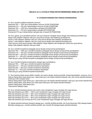 ISILAH A, B, C, D ATAU E PADA KOTAK BERWARNA SEBELAH KIRI !


                                         IV. STANDAR PENDIDIK DAN TENAGA KEPENDIDIKAN


47. Guru memiliki kualifikasi akademik minimum.
Sebanyak 76% — 100% guru berpendidikan minimum S1/DIV PGSD/PGMI
Sebanyak 51% — 75% guru berpendidikan minimum S1/DIV PGSD/PGMI
Sebanyak 76% — 100% guru berpendidikan setingkat DII PGSD/PGMI
Sebanyak 51% — 75% guru berpendidikan setingkat DII PGSD/PGMI
Kurang dari 51% guru berpendidikan setingkat atau di bawah DII PGSD/PGMI

48. Guru agama, guru pendidikan jasmani, dan guru kesenian mengajar sesuai dengan latar belakang pendidikannya.
Ketiga mata pelajaran diajarkan oleh guru yang sesuai dengan latar belakang pendidikannya
Hanya 2 mata pelajaran diajarkan oleh guru yang sesuai dengan latar belakang pendidikannya
Hanya 1 mata pelajaran diajarkan oleh guru yang sesuai dengan latar belakang pendidikannya
Tidak ada guru yang sesuai dengan mata pelajaran, tetapi diajarkan oleh tenaga dari institusi lain yang relevan.
Ketiga mata pelajaran diajarkan oleh guru kelas

49. Guru memiliki kompetensi pedagogik sesuai dengan prinsip-prinsip pembelajaran.
Sebanyak 76% — 100% guru memiliki kompetensi pedagogik sesuai dengan prinsip-prinsip pembelajaran
Sebanyak 51% — 75% guru memiliki kompetensi pedagogik sesuai dengan prinsip-prinsip pembelajaran
Sebanyak 26% — 50% guru memiliki kompetensi pedagogik sesuai dengan prinsip-prinsip pembelajaran
Sebanyak 1% — 25% guru memiliki kompetensi pedagogik sesuai dengan prinsip-prinsip pembelajaran
Tidak ada guru yang memiliki kompetensi pedagogik sesuai dengan prinsip-prinsip pembelajaran

50. Guru memiliki kompetensi kepribadian sebagai agen pembelajaran.
Sebanyak 76% — 100% guru memiliki kompetensi kepribadian
Sebanyak 51% — 75% guru memiliki kompetensi kepribadian
Sebanyak 26% — 50% guru memiliki kompetensi kepribadian
Sebanyak 1% — 25% guru memiliki kompetensi kepribadian
Tidak ada guru yang memiliki kompetensi kepribadian

51. Guru berkomunikasi secara efektif, empatik, dan santun dengan sesama pendidik, tenaga kependidikan, orang tua, dan m
Adanya dialog dalam rapat dewan guru, rapat antara guru dan kepala sekolah/madrasah, guru dan komite sekolah/madrasah,
antara guru dan orangtua siswa
Adanya dialog dalam rapat dewan guru, rapat antara guru dan kepala sekolah/madrasah, serta guru dan komite sekolah/madr
Adanya dialog dalam rapat dewan guru serta rapat antara guru dan kepala sekolah/madrasah
Adanya dialog dalam rapat dewan guru
Tidak pernah diadakan rapat

52. Guru memiliki kesehatan jasmani dan rohani untuk menjalankan tugas mengajar dan tugas lainnya.
Rata-rata kehadiran guru 96% — 100% untuk menjalankan tugas mengajar dan tugas lainnya
Rata-rata kehadiran guru 91% — 95% untuk menjalankan tugas mengajar dan tugas lainnya
Rata-rata kehadiran guru 86% — 90% untuk menjalankan tugas mengajar dan tugas lainnya
Rata-rata kehadiran guru 81% — 85% untuk menjalankan tugas mengajar dan tugas lainnya
Rata-rata kehadiran guru kurang dari 81% untuk menjalankan tugas mengajar dan tugas lainnya

53. Kepala sekolah/madrasah berstatus sebagai guru, memiliki sertifikat pendidik, dan Surat Keputusan (SK) sebagai kepala s
Berstatus sebagai guru, memiliki sertifikat pendidik, dan memiliki SK sebagai kepala sekolah/madrasah
 