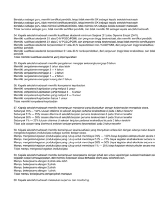 Berstatus sebagai guru, memiliki sertifikat pendidik, tetapi tidak memiliki SK sebagai kepala sekolah/madrasah
Berstatus sebagai guru, tidak memiliki sertifikat pendidik, tetapi memiliki SK sebagai kepala sekolah/madrasah
Berstatus sebagai guru, tidak memiliki sertifikat pendidik, tidak memiliki SK sebagai kepala sekolah/ madrasah
Tidak berstatus sebagai guru, tidak memiliki sertifikat pendidik, dan tidak memiliki SK sebagai kepala sekolah/madrasah

54. Kepala sekolah/madrasah memiliki kualifikasi akademik minimum Sarjana (S1) atau Diploma Empat (D-IV).
Memiliki kualifikasi akademik S1 atau D-IV PGSD/PGMI, dari perguruan tinggi terakreditasi, dan memiliki sertifikat pendidik
Memiliki kualifikasi akademik S1 atau D-IV PGSD/PGMI, dari perguruan tinggi terakreditasi, tetapi tidak memiliki sertifikat pend
Memiliki kualifikasi akademik berpendidikan S1 atau D-IV kependidikan non-PGSD/PGMI, dari perguruan tinggi terakreditasi, t
sertifikat pendidik
Memiliki kualifikasi akademik berpendidikan S1 atau D-IV nonkependidikan, dari perguruan tinggi tidak terakreditasi, dan tidak
pendidik
Tidak memiliki kualifikasi akademik yang dipersyaratkan

55. Kepala sekolah/madrasah memiliki pengalaman mengajar sekurangkurangnya 5 tahun.
Memiliki pengalaman mengajar 5 tahun atau lebih
Memiliki pengalaman mengajar 3 — 4 tahun
Memiliki pengalaman mengajar 2 — 3 tahun
Memiliki pengalaman mengajar 1 — 2 tahun
Memiliki pengalaman mengajar kurang dari 1 tahun

56. Kepala sekolah/madrasah memiliki kompetensi kepribadian.
Memiliki kompetensi kepribadian yang meliputi 6 unsur
Memiliki kompetensi kepribadian yang meliputi 4 — 5 unsur
Memiliki kompetensi kepribadian yang meliputi 2 — 3 unsur
Memiliki kompetensi kepribadian hanya 1 unsur
Tidak memiliki kompetensi kepribadian

57. Kepala sekolah/madrasah memiliki kemampuan manajerial yang ditunjukkan dengan keberhasilan mengelola siswa.
Sebanyak 76%— 100% lulusan diterima di sekolah lanjutan pertama terakreditasi A pada 3 tahun terakhir
Sebanyak 51% — 75% lulusan diterima di sekolah lanjutan pertama terakreditasi A pada 3 tahun terakhir
Sebanyak 26% — 50% lulusan diterima di sekolah lanjutan pertama terakreditasi A pada 3 tahun terakhir
Sebanyak 1% — 25% lulusan diterima di sekolah lanjutan pertama terakreditasi A pada 3 tahun terakhir
Tidak ada lulusan yang diterima di sekolah lanjutan pertama terakreditasi pada 3 tahun terakhir

58. Kepala sekolah/madrasah memiliki kemampuan kewirausahaan yang ditunjukkan antara lain dengan adanya naluri kewira
mengelola kegiatan produksi/jasa sebagai sumber belajar siswa.
Mampu mengelola kegiatan produksi/jasa yang cukup untuk membiayai 76% — 100% biaya kegiatan ekstrakurikuler secara m
Mampu mengelola kegiatan produksi/jasa yang cukup untuk membiayai 51% — 75% biaya kegiatan ekstrakurikuler secara ma
Mampu mengelola kegiatan produksi/jasa yang cukup untuk membiayai 26% — 50% biaya kegiatan ekstrakurikuler secara ma
Mampu mengelola kegiatan produksi/jasa yang cukup untuk membiayai 1% — 25% biaya kegiatan ekstrakurikuler secara man
Tidak mampu mengelola kegiatan produksi/jasa

59. Kepala sekolah/madrasah memiliki kemampuan bekerjasama dengan pihak lain untuk kepentingan sekolah/madrasah,ber
kegiatan sosial kemasyarakatan, dan memiliki kepekaan sosial terhadap orang atau kelompok lain.
Mampu bekerjasama dengan 4 pihak atau lebih
Mampu bekerjasama dengan 3 pihak
Mampu bekerjasama dengan 2 pihak
Mampu bekerjasama dengan 1 pihak
Tidak mampu bekerjasama dengan pihak manapun

60. Kepala sekolah/madrasah melakukan supervisi dan monitoring.
 