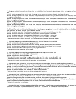 71. Bangunan sekolah/madrasah memiliki struktur yang stabil dan kokoh serta dilengkapi dengan sistem pencegahan bahaya
petir.
Memiliki struktur yang stabil dan kokoh serta dilengkapi dengan sistem pencegahan bahaya kebakaran dan petir
Memiliki struktur yang stabil dan kokoh, dilengkapi dengan sistem pencegahan bahaya kebakaran, tetapi tidak dilengkapi deng
pencegahan bahaya petir
Memiliki struktur yang stabil dan kokoh, tetapi tidak dilengkapi dengan sistem pencegahan bahaya kebakaran, dan tidak dileng
sistem pencegahan bahaya petir
Memiliki struktur yang stabil, tetapi tidak kokoh, tidak dilengkapi dengan sistem pencegahan bahaya kebakaran, dan tidak dile
sistem pencegahan bahaya petir
Memiliki struktur yang tidak stabil, tidak kokoh, tidak dilengkapi dengan sistem pencegahan bahaya kebakaran, dan tidak dilen
sistem pencegahan bahaya petir

72. Sekolah/Madrasah memiliki sanitasi di dalam dan di luar bangunan yang dapat memenuhi kebutuhan: (1) air bersih, (2) sa
atau air limbah, (3) tempat sampah, dan (4) saluran air hujan.
Memiliki sanitasi di dalam dan di luar bangunan yang dapat memenuhi keempat kebutuhan di atas.
Memiliki sanitasi di dalam dan di luar bangunan yang dapat memenuhi 3 dari 4 kebutuhan.
Memiliki sanitasi di dalam dan di luar bangunan yang dapat memenuhi 2 dari 4 kebutuhan.
Memiliki sanitasi di dalam dan di luar bangunan yang dapat memenuhi 1 dari 4 kebutuhan.
Tidak memiliki sanitasi di dalam dan di luar yang dapat memenuhi keempat kebutuhan di atas.

73. Bangunan sekolah/madrasah memiliki ventilasi udara dan pencahayaan yang memadai.
Memiliki ventilasi udara dan pencahayaan yang memadai
Memiliki ventilasi udara yang memadai tetapi tidak memiliki ventilasi pencahayaan yang memadai
Memiliki ventilasi udara yang tidak memadai, tetapi memiliki ventilasi pencahayaan yang memadai
Memiliki ventilasi udara dan ventilasi pencahayaan yang tidak memadai
Tidak memiliki ventilasi udara dan pencahayaan

74. Bangunan sekolah/madrasah memiliki instalasi listrik dengan daya minimum 900 watt.
Memiliki instalasi listrik dengan daya 900 watt atau lebih
Memiliki instalasi listrik dengan daya 450 watt
Tidak memiliki instalasi listrik, tetapi menggunakan sumber daya lain setara dengan daya 900 watt
Tidak memiliki instalasi listrik, tetapi menggunakan sumber daya lain setara dengan daya 450 watt
Tidak memiliki instalasi listrik dan tidak menggunakan sumber daya lain

75. Sekolah/Madrasah memiliki izin mendirikan bangunan dan izinpenggunaan bangunan sesuai dengan peruntukannya.
Memiliki izin mendirikan bangunan dan izin penggunaan bangunan sesuai dengan peruntukannya sebelum bangunan berdiri
Memiliki izin mendirikan bangunan, dan memiliki izin penggunaan bangunan sesuai dengan peruntukannya setelah bangunan
Memiliki izin mendirikan dan memiliki izin penggunaan bangunan sementara
Memiliki izin mendirikan tetapi tidak memiliki izin penggunaan bangunan
Tidak memiliki izin mendirikan bangunan dan izin penggunaan bangunan

76. Sekolah/Madrasah melakukan pemeliharaan secara berkala baik pemeliharaan ringan maupun berat terhadap bangunan s
Melakukan pemeliharaan ringan dan berat terhadap bangunan secara berkala sesuai ketentuan
Melakukan pemeliharaan ringan dan berat terhadap bangunan, tetapi melebihi waktu yang sesuai ketentuan
Melakukan pemeliharaan ringan tetapi melebihi waktu yang sesuai ketentuan, dan tidak pernah melakukan pemeliharaan bera
Melakukan pemeliharaan terhadap bangunan, jika sudah ada bagian bangunan yang rusak berat
Tidak pernah melakukan pemeliharaan

77. Sekolah/Madrasah memiliki prasarana sesuai dengan ketentuan: (1) ruang kelas, (2) ruang perpustakaan, (3) laboratorium
pimpinan, (5) ruang guru, (6) tempat beribadah, (7) ruang UKS, (8) jamban, (9) gudang, dan (10) ruang sirkulasi.
 