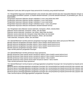 Melakukan 4 jenis atau lebih pungutan biaya personal lain di samping uang sekolah/madrasah

131. Pengambilan keputusan sekolah/madrasah untuk menarik atau tidak menarik dana dari masyarakat dilakukan dengan m
penyelenggara pendidikan/ yayasan, (2) kepala sekolah/madrasah, (3) komite sekolah/madrasah, (4) perwakilan guru, dan (5)
kependidikan.
Pengambilan keputusan dilakukan dengan melibatkan 4 unsur yang terkait atau lebih
Pengambilan keputusan dilakukan dengan melibatkan 3 unsur yang terkait
Pengambilan keputusan dilakukan dengan melibatkan 2 unsur yang terkait
Pengambilan keputusan dilakukan dengan melibatkan hanya 1 unsur yang terkait
Pengambilan keputusan dilakukan berdasarkan sekolah/madrasah lainnya

132. Pengelolaan dana dilakukan secara sistematis, transparan, efisien, danakuntabel.
Dilakukan secara sistematis, transparan, efisien, dan akuntabel
Dilakukan secara sistematis, transparan, dan efisien, tetapi tidak akuntabel
Dilakukan secara sistematis dan transparan tetapi tidak efisien dan akuntabel
Dilakukan secara sistematis tetapi tidak transparan, efisien, dan akuntabel
Tidak sistematis, transparan, efisien, dan akuntabel

133. Sekolah/Madrasah memiliki pedoman pengelolaan keuangan sebagai dasar dalam penyusunan RKA-S/M.
Memiliki pedoman pengelolaan keuangan selama 4 tahun terakhir secara berturut-turut
Memiliki pedoman pengelolaan keuangan selama 3 tahun terakhir secara berturut-turut
Memiliki pedoman pengelolaan keuangan selama 2 tahun terakhir secara berturut-turut
Memiliki pedoman pengelolaan keuangan selama 1 tahun terakhir
Tidak memiliki pedoman pengelolaan keuangan

134. Sekolah/Madrasah memiliki pembukuan biaya operasional.
Memiliki pembukuan biaya operasi secara menyeluruh selama 3 tahun terakhir secara berturut-turut
Memiliki pembukuan biaya operasi secara menyeluruh selama 2 tahun terakhir secara berturut-turut
Memiliki pembukuan biaya operasi secara menyeluruh selama 1 tahun terakhir
Memiliki pembukuan biaya operasi secara tidak menyeluruh selama 1 tahun terakhir
Tidak memiliki pembukuan biaya operasional
135. Sekolah/Madrasah membuat laporan pertanggungjawaban pengelolaan keuangan dan menyampaikannya kepada peme
yayasan.
Membuat laporan pertanggungjawaban pengelolaan keuangan dan menyampaikannya kepada pemerintah atau yayasan sela
Membuat laporan pertanggungjawaban pengelolaan keuangan dan menyampaikannya kepada pemerintah atau yayasan sela
Membuat laporan pertanggungjawaban pengelolaan keuangan dan menyampaikannya kepada pemerintah atau yayasan sela
Membuat laporan pertanggungjawaban pengelolaan keuangan dan menyampaikannya kepada pemerintah atau yayasan sela
Tidak membuat laporan pertanggungjawaban pengelolaan keuangan
 