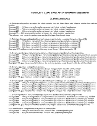 ISILAH A, B, C, D ATAU E PADA KOTAK BERWARNA SEBELAH KIRI !


                                                        VIII. STANDAR PENILAIAN

136. Guru menginformasikan rancangan dan kriteria penilaian yang ada dalam silabus mata pelajaran kepada siswa pada sem
berjalan.
Sebanyak 76% — 100% guru menginformasikan rancangan dan kriteria penilaian kepada siswa
Sebanyak 51% — 75% guru menginformasikan rancangan dan kriteria penilaian kepada siswa
Sebanyak 26% — 50% guru menginformasikan rancangan dan kriteria penilaian kepada siswa
Sebanyak 1% — 25% guru menginformasikan rancangan dan kriteria penilaian kepada siswa
Tidak ada guru yang menginformasikan rancangan dan kriteria penilaian kepada siswa

137. Teknik penilaian yang ada pada silabus telah sesuai dengan indikator pencapaian kompetensi dasar (KD).
Sebanyak 96% — 100% silabus memuat teknik penilaian yang sesuai dengan indikator pencapaian KD
Sebanyak 91% — 95% silabus memuat teknik penilaian yang sesuai dengan indikator pencapaian KD
Sebanyak 86% — 90% silabus memuat teknik penilaian yang sesuai dengan indikator pencapaian KD
Sebanyak 81% — 85% silabus memuat teknik penilaian yang sesuai dengan indikator pencapaian KD
Kurang dari 81% silabus memuat teknik penilaian yang sesuai dengan indikator pencapaian KD

138. Guru mengembangkan instrumen dan pedoman penilaian sesuai dengan bentuk dan teknik penilaian.
Sebanyak 86% — 100% guru mengembangkan instrumen dan pedoman penilaian sesuai dengan bentuk dan teknik penilaian
Sebanyak 71% — 85% guru mengembangkan instrumen dan pedoman penilaian sesuai dengan bentuk dan teknik penilaian
Sebanyak 56% — 70% guru mengembangkan instrumen dan pedoman penilaian sesuai dengan bentuk dan teknik penilaian
Sebanyak 41% — 55% guru mengembangkan instrumen dan pedoman penilaian sesuai dengan bentuk dan teknik penilaian
Kurang dari 41% guru mengembangkan instrumen dan pedoman penilaian sesuai dengan bentuk dan teknik penilaian

139. Guru menggunakan berbagai teknik penilaian.
Sebanyak 86% — 100% guru melakukan penilaian dengan menggunakan 4 atau lebih teknik penilaian
Sebanyak 71% — 85% guru melakukan penilaian dengan menggunakan 4 atau lebih teknik penilaian
Sebanyak 56% — 70% guru melakukan penilaian dengan menggunakan 4 atau lebih teknik penilaian
Sebanyak 41% — 55% guru melakukan penilaian dengan menggunakan 4 atau lebih teknik penilaian
Kurang dari 41% guru melakukan penilaian dengan menggunakan 4 atau lebih teknik penilaian

140. Guru mengolah hasil penilaian untuk mengetahui kemajuan hasil belajar dan kesulitan belajar siswa.
Sebanyak 86% — 100% guru mengolah hasil penilaian untuk mengetahui kemajuan hasil belajar dan kesulitan belajar siswa
Sebanyak 71% — 85% guru mengolah hasil penilaian untuk mengetahui kemajuan hasil belajar dan kesulitan belajar siswa
Sebanyak 56% — 70% guru mengolah hasil penilaian untuk mengetahui kemajuan hasil belajar dan kesulitan belajar siswa
Sebanyak 41% — 55% guru mengolah hasil penilaian untuk mengetahui kemajuan hasil belajar dan kesulitan belajar siswa
Kurang dari 41% guru mengolah hasil penilaian untuk mengetahui kemajuan hasil belajar dan kesulitan belajar siswa

141. Guru mengembalikan hasil pemeriksaan pekerjaan siswa disertai balikan/ komentar yang mendidik.
Sebanyak 86% — 100% guru mengembalikan hasil pemeriksaan pekerjaan siswa disertai balikan/komentar yang mendidik
Sebanyak 71% — 85% guru mengembalikan hasil pemeriksaan pekerjaan siswa disertai balikan/komentar yang mendidik
Sebanyak 56% — 70% guru mengembalikan hasil pemeriksaan pekerjaan siswa disertai balikan/komentar yang mendidik
Sebanyak 41% — 55% guru mengembalikan hasil pemeriksaan pekerjaan siswa disertai balikan/komentar yang mendidik
Kurang dari 41% guru mengembalikan hasil pemeriksaan pekerjaan siswa disertai balikan/komentar yang mendidik

Guru memanfaatkan hasil penilaian untuk perbaikan pembelajaran.
Sebanyak 86% — 100% guru memanfaatkan hasil penilaian untuk perbaikan pembelajaran
Sebanyak 71% — 85% guru memanfaatkan hasil penilaian untuk perbaikan pembelajaran
 