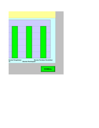 ASI




n            Standar Pengelolaan                 Standar Penilaian Pendidikan
 a dan Prasarana                 Standar Pembiayaan




                                                                KEMBALI
 