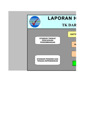 LAPORAN HASIL VIS
                       TK DARMA WANIT

                          DAFTAR PERTANYAAN

  STANDAR TINGKAT
     PENCAPAIAN
   PERKEMBANGAN
                             HASIL VISITASI




                                GRAFIK

STANDAR PENDIDIK DAN
TENAGA KEPENDIDIKAN
                                KEMBALI
 