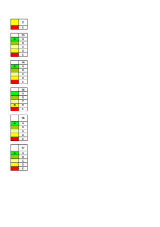 D
    E

    13
A   A
    B
    C
    D
    E

    14
A   A
    B
    C
    D
    E

    15
    A
    B
    C
D   D
    E


    16
A   A
    B
    C
    D
    E


    17
A   A
    B
    C
    D
    E
 