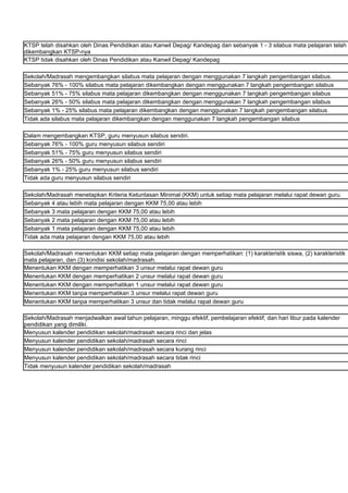 KTSP telah disahkan oleh Dinas Pendidikan atau Kanwil Depag/ Kandepag dan sebanyak 1 - 3 silabus mata pelajaran telah
dikembangkan KTSP-nya
KTSP tidak disahkan oleh Dinas Pendidikan atau Kanwil Depag/ Kandepag

Sekolah/Madrasah mengembangkan silabus mata pelajaran dengan menggunakan 7 langkah pengembangan silabus.
Sebanyak 76% - 100% silabus mata pelajaran dikembangkan dengan menggunakan 7 langkah pengembangan silabus
Sebanyak 51% - 75% silabus mata pelajaran dikembangkan dengan menggunakan 7 langkah pengembangan silabus
Sebanyak 26% - 50% silabus mata pelajaran dikembangkan dengan menggunakan 7 langkah pengembangan silabus
Sebanyak 1% - 25% silabus mata pelajaran dikembangkan dengan menggunakan 7 langkah pengembangan silabus
Tidak ada silabus mata pelajaran dikembangkan dengan menggunakan 7 langkah pengembangan silabus

Dalam mengembangkan KTSP, guru menyusun silabus sendiri.
Sebanyak 76% - 100% guru menyusun silabus sendiri
Sebanyak 51% - 75% guru menyusun silabus sendiri
Sebanyak 26% - 50% guru menyusun silabus sendiri
Sebanyak 1% - 25% guru menyusun silabus sendiri
Tidak ada guru menyusun silabus sendiri

Sekolah/Madrasah menetapkan Kriteria Ketuntasan Minimal (KKM) untuk setiap mata pelajaran melalui rapat dewan guru.
Sebanyak 4 atau lebih mata pelajaran dengan KKM 75,00 atau lebih
Sebanyak 3 mata pelajaran dengan KKM 75,00 atau lebih
Sebanyak 2 mata pelajaran dengan KKM 75,00 atau lebih
Sebanyak 1 mata pelajaran dengan KKM 75,00 atau lebih
Tidak ada mata pelajaran dengan KKM 75,00 atau lebih

Sekolah/Madrasah menentukan KKM setiap mata pelajaran dengan memperhatikan: (1) karakteristik siswa, (2) karakteristik
mata pelajaran, dan (3) kondisi sekolah/madrasah.
Menentukan KKM dengan memperhatikan 3 unsur melalui rapat dewan guru
Menentukan KKM dengan memperhatikan 2 unsur melalui rapat dewan guru
Menentukan KKM dengan memperhatikan 1 unsur melalui rapat dewan guru
Menentukan KKM tanpa memperhatikan 3 unsur melalui rapat dewan guru
Menentukan KKM tanpa memperhatikan 3 unsur dan tidak melalui rapat dewan guru

Sekolah/Madrasah menjadwalkan awal tahun pelajaran, minggu efektif, pembelajaran efektif, dan hari libur pada kalender
pendidikan yang dimiliki.
Menyusun kalender pendidikan sekolah/madrasah secara rinci dan jelas
Menyusun kalender pendidikan sekolah/madrasah secara rinci
Menyusun kalender pendidikan sekolah/madrasah secara kurang rinci
Menyusun kalender pendidikan sekolah/madrasah secara tidak rinci
Tidak menyusun kalender pendidikan sekolah/madrasah
 
