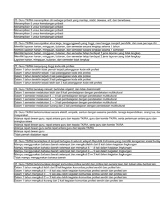 25. Guru TK/RA menampilkan diri sebagai pribadi yang mantap, stabil, dewasa, arif, dan berwibawa.
Menampilkan 5 unsur kematangan pribadi
Menampilkan 4 unsur kematangan pribadi
Menampilkan 3 unsur kematangan pribadi
Menampilkan 2 unsur kematangan pribadi
Menampilkan 1 unsur kematangan pribadi

26. Guru TK/RA menunjukkan etos kerja, tanggungjawab yang tinggi, rasa bangga menjadi pendidik, dan rasa percaya diri.
Memiliki laporan harian, mingguan, bulanan, dan semester secara lengkap selama 1 tahun
Memiliki laporan harian, mingguan, bulanan, dan semester secara lengkap selama 1 semester
Memiliki laporan harian, mingguan, bulanan, dan semester tetapi terdapat 1 jenis laporan yang tidak lengkap
Memiliki laporan harian, mingguan, bulanan, dan semester tetapi terdapat 2 jenis laporan yang tidak lengkap
Laporan harian, mingguan, bulanan, dan semester tidak lengkap

27. Guru TK/RA menjunjung tinggi kode etik profesi.
Dalam 1 tahun terakhir tidak pernah terjadi pelanggaran kode etik profesi
Dalam 1 tahun terakhir terjadi 1 kali pelanggaran kode etik profesi
Dalam 1 tahun terakhir terjadi 2 kali pelanggaran kode etik profesi
Dalam 1 tahun terakhir terjadi 3 kali pelanggaran kode etik profesi
Dalam 1 tahun terakhir terjadi lebih dari 3 kali pelanggaran kode etik profesi

28. Guru TK/RA bersikap inklusif, bertindak objektif, dan tidak diskriminatif.
Dalam 1 semester melakukan lebih dari 8 kali pembelajaran dengan pendekatan multikultural
Dalam 1 semester melakukan 6 — 8 kali pembelajaran dengan pendekatan multikultural
Dalam 1 semester melakukan 4 — 5 kali pembelajaran dengan pendekatan multikultural
Dalam 1 semester melakukan 2 — 3 kali pembelajaran dengan pendekatan multikultural
Dalam 1 semester melakukan kurang dari 2 kali pembelajaran dengan pendekatan multikultural

29. Guru TK/RA berkomunikasi secara efektif, empatik, santun dengan sesama pendidik, tenaga kependidikan, orang tua, dan
masyarakat.
Adanya rapat dewan guru, rapat antara guru dan kepala TK/RA, guru dan komite TK/RA, serta pertemuan antara guru dan
orangtua siswa
Adanya rapat dewan guru, rapat antara guru dan kepala TK/RA, serta guru dan komite TK/RA
Adanya rapat dewan guru serta rapat antara guru dan kepala TK/RA
Adanya rapat dewan guru
Tidak pernah diadakan rapat

30. Guru TK/RA beradaptasi di tempat bertugas di seluruh wilayah Republik Indonesia yang memiliki keragaman sosial buday
Mampu menggunakan bahasa daerah setempat dan mengikutilebih dari 8 kali dalam kegiatan lingkungan
Mampu menggunakan bahasa daerah setempat dan mengikuti 6 — 8 kali dalam kegiatan lingkungan
Mampu menggunakan bahasa daerah setempat dan mengikuti 4 — 5 kali dalam kegiatan lingkungan
Mampu menggunakan bahasa daerah setempat dan mengikuti 2 — 3 kali dalam kegiatan lingkungan
Tidak mampu menggunakan bahasa daerah

31. Guru TK/RA berkomunikasi dengan komunitas profesi sendiri dan profesi lain secara lisan dan tulisan atau bentuk lain.
Dalam 1 tahun mengikuti lebih dari 8 kali kegiatan komunitas profesi sendiri dan profesi lain
Dalam 1 tahun mengikuti 6 — 8 kali atau lebih kegiatan komunitas profesi sendiri dan profesi lain
Dalam 1 tahun mengikuti 4 — 5 kali atau lebih kegiatan komunitas profesi sendiri dan profesi lain
Dalam 1 tahun mengikuti 2 — 3 kali atau lebih kegiatan komunitas profesi sendiri dan profesi lain
Dalam 1 tahun mengikuti kurang dari 2 kali kegiatan komunitas profesi sendiri dan profesi lain
 