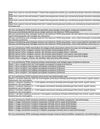 Dalam buku supervisi rata-rata terdapat 1 catatan kekurangsesuaian perilaku guru pendamping dengan kebutuhan psikologis
anak
Dalam buku supervisi rata-rata terdapat 2 catatan kekurangsesuaian perilaku guru pendamping dengan kebutuhan psikologis
anak
Dalam buku supervisi rata-rata terdapat 3 catatan kekurangsesuaian perilaku guru pendamping dengan kebutuhan psikologis
anak
Dalam buku supervisi rata-rata terdapat lebih dari 3 catatan kekurangsesuaian perilaku guru pendamping dengan kebutuhan
psikologis anak

39. Guru pendamping TK/RA bersikap dan berperilaku sesuai dengan norma agama, budaya dan keyakinan anak.
Semua guru pendamping bertindak sesuai dengan peraturan dan ketentuan TK/RA yang berlaku
Ada guru pendamping yang melanggar peraturan dan ketentuan TK/RA yang berlaku dan telah dikenai sanksi yang sepadan
seperti dibebastugaskan dari mengajar atau dikeluarkan
Ada guru pendamping yang melanggar peraturan dan ketentuan TK/RA yang berlaku, namun diberi kesempatan memperbaik
dan dilakukan pembinaan
Ada guru pendamping yang melanggar peraturan dan ketentuan TK/RA yang berlaku, namun hanya diberikan peringatan tertu
Ada guru pendamping yang melanggar peraturan dan ketentuan TK/RA yang berlaku, namun tidak diberikan sanksi apa pun

40. Guru pendamping TK/RA menampilkan diri sebagai pribadi yang berbudi pekerti luhur (jujur dan bertanggung jawab).
Memiliki laporan harian, mingguan, bulanan, dan semester secara lengkap selama 1 tahun
Memiliki laporan harian, mingguan, bulanan, dan semester secara lengkap selama 1 semester
Memiliki laporan harian, mingguan, bulanan, dan semester tetapi terdapat 1 jenis laporan yang tidak lengkap
Memiliki laporan harian, mingguan, bulanan, dan semester tetapi terdapat 2 jenis laporan yang tidak lengkap
Laporan harian, mingguan, bulanan, dan semester, tetapi semuanya tidak lengkap

41. Guru pendamping TK/RA menguasai tahapan perkembangan anak sebagai bagian kompetensi profesional.
Dalam 1 tahun mengikuti lebih dari 4 kali kegiatan peningkatan kompetensi profesional
Dalam 1 tahun mengikuti 4 kali kegiatan peningkatan kompetensi profesional
Dalam 1 tahun mengikuti 3 kali kegiatan peningkatan kompetensi profesional
Dalam 1 tahun mengikuti 2 kali kegiatan peningkatan kompetensi profesional
Dalam 1 tahun mengikuti 1 kali kegiatan peningkatan kompetensi profesional

42. Guru pendamping TK/RA menguasai pertumbuhan dan perkembangan anak.
Selama 1 semester melakukan lebih dari 9 kali kegiatan pemantauan terhadap perkembangan fisik-motorik, kognitif, bahasa,
sosial-emosi, dan moral agama
Selama 1 semester melakukan 8 — 9 kali kegiatan pemantauan terhadap perkembangan fisik-motorik, kognitif, bahasa,
sosialemosi, dan moral agama
Selama 1 semester melakukan 6 — 7 kali kegiatan pemantauan terhadap perkembangan fisik-motorik, kognitif, bahasa,
sosialemosi, dan moral agama
Selama 1 semester melakukan 4 — 5 kali kegiatan pemantauan terhadap perkembangan fisik-motorik, kognitif, bahasa,
sosialemosi, dan moral agama
Selama 1 semester melakukan kurang dari 4 kali kegiatan pemantauan terhadap perkembangan fisik-motorik, kognitif, bahasa
sosial-emosi, dan moral agama

43. Guru pendamping TK/RA memahami pemberian rangsangan, pendidikan, pengasuhan, dan perlindungan.
Dalam 1 minggu memberikan 6 kali/jenis rangsangan terhadap seluruh aspek perkembangan
Dalam 1 minggu memberikan 5 kali/jenis rangsangan terhadap seluruh aspek perkembangan
Dalam 1 minggu memberikan 4 kali/jenis rangsangan terhadap seluruh aspek perkembangan
Dalam 1 minggu memberikan 3 kali/jenis rangsangan terhadap seluruh aspek perkembangan
Dalam 1 minggu memberikan kurang dari 3 kali/jenis rangsangan terhadap seluruh aspek perkembangan

44. Guru pendamping TK/RA membangun kerjasama dengan orang tua dalam pendidikan, pengasuhan, dan perlindungan an
 